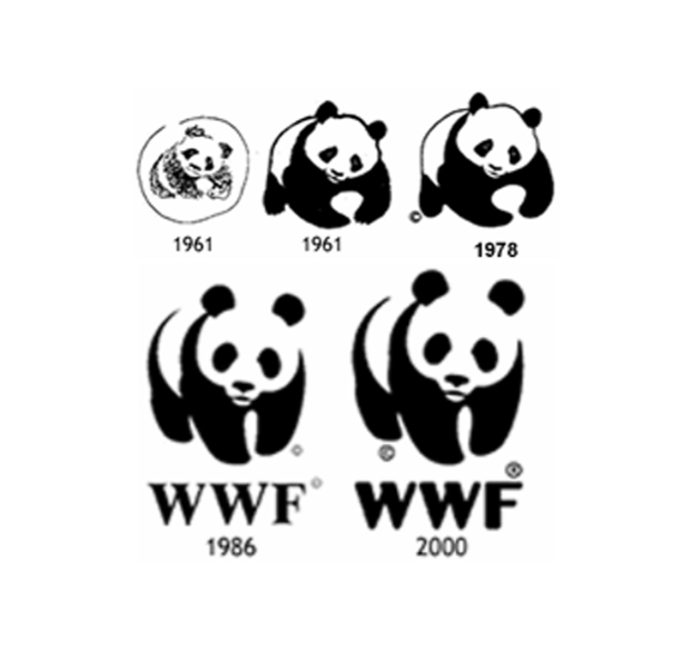 WWF Česko