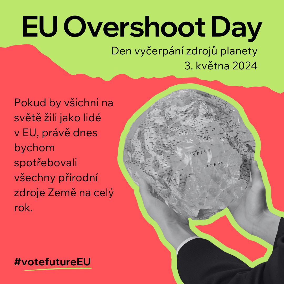 EU Overshoot day